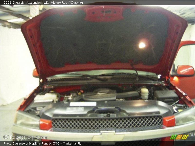 Victory Red / Graphite 2002 Chevrolet Avalanche 4WD