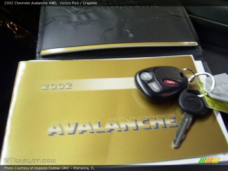 Victory Red / Graphite 2002 Chevrolet Avalanche 4WD