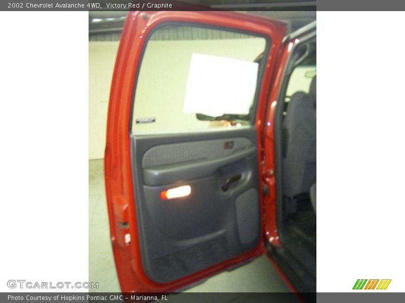 Victory Red / Graphite 2002 Chevrolet Avalanche 4WD