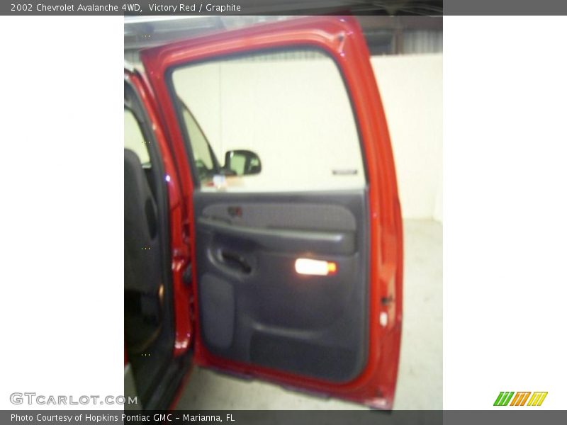 Victory Red / Graphite 2002 Chevrolet Avalanche 4WD