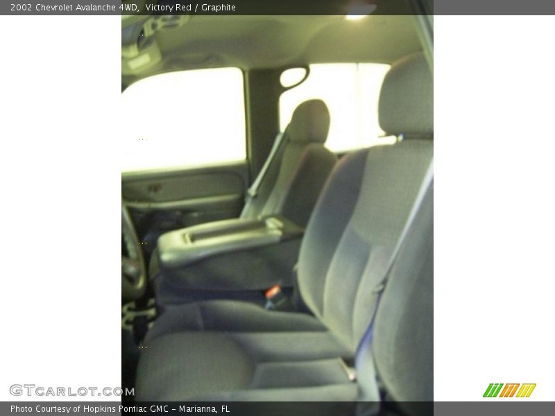Victory Red / Graphite 2002 Chevrolet Avalanche 4WD