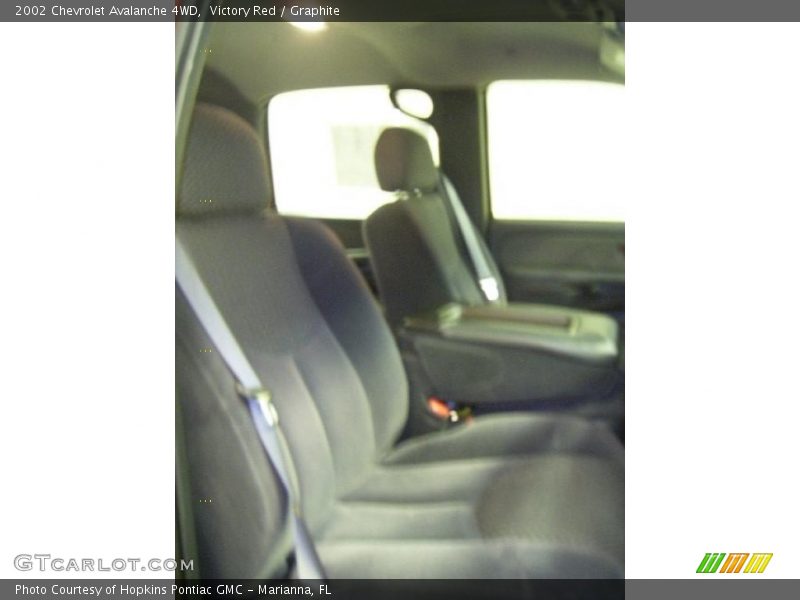 Victory Red / Graphite 2002 Chevrolet Avalanche 4WD