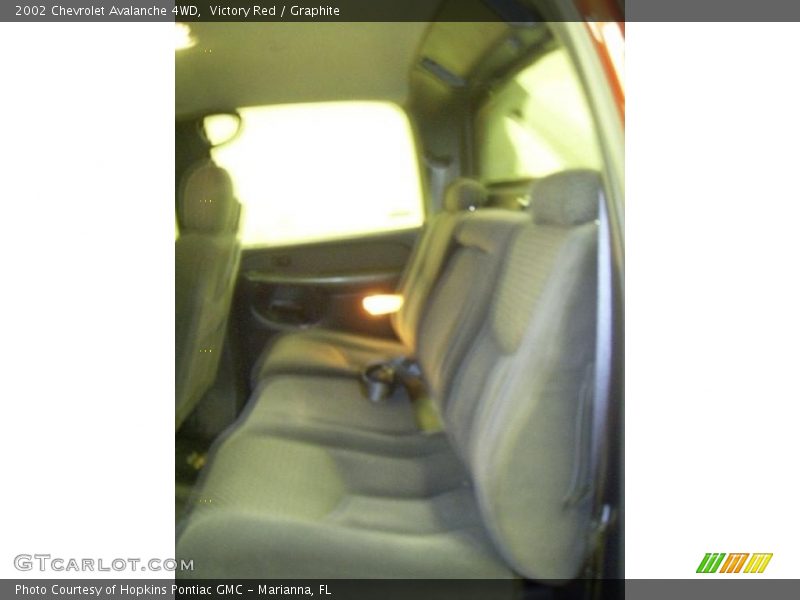 Victory Red / Graphite 2002 Chevrolet Avalanche 4WD