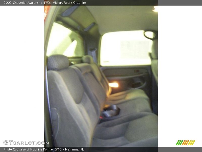 Victory Red / Graphite 2002 Chevrolet Avalanche 4WD