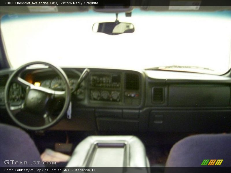 Victory Red / Graphite 2002 Chevrolet Avalanche 4WD