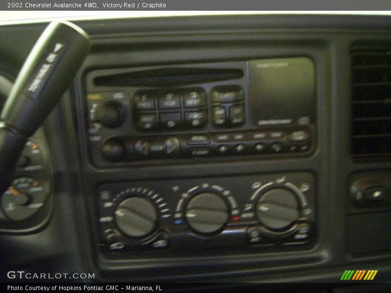 Victory Red / Graphite 2002 Chevrolet Avalanche 4WD
