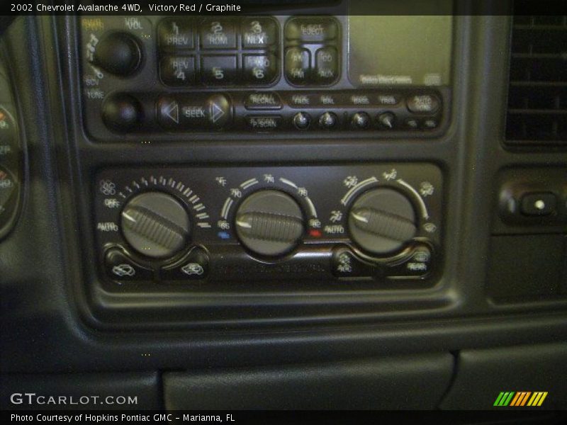Victory Red / Graphite 2002 Chevrolet Avalanche 4WD
