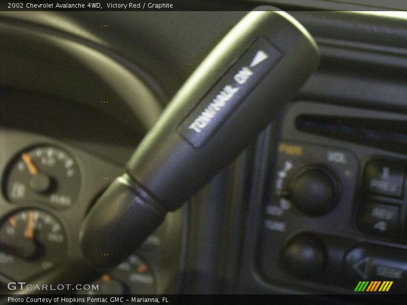 Victory Red / Graphite 2002 Chevrolet Avalanche 4WD
