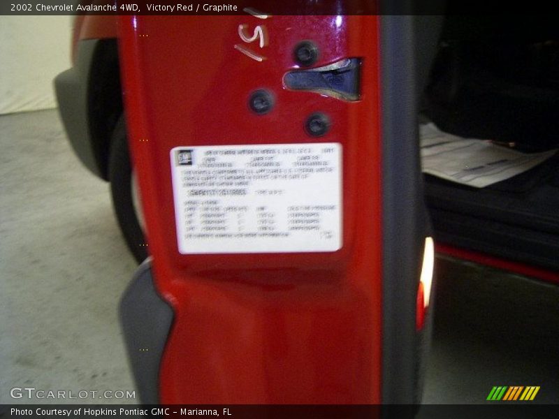 Victory Red / Graphite 2002 Chevrolet Avalanche 4WD