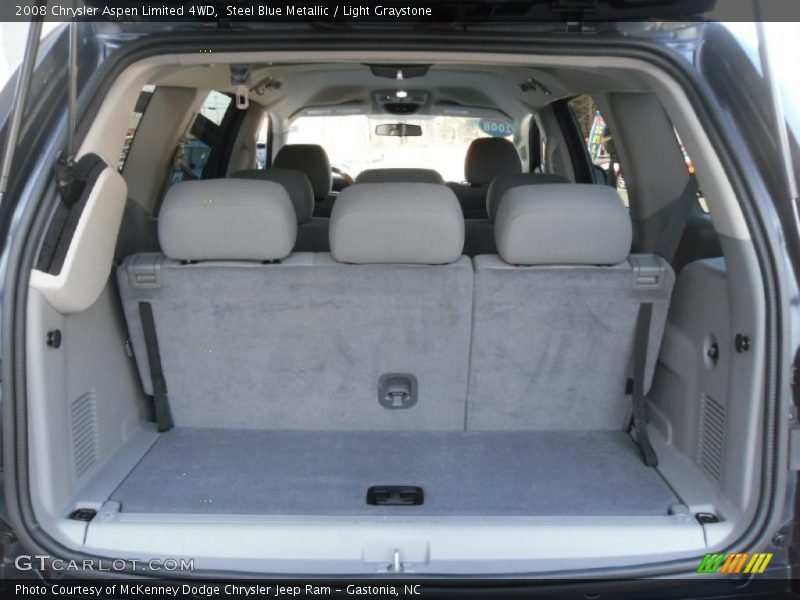 Steel Blue Metallic / Light Graystone 2008 Chrysler Aspen Limited 4WD