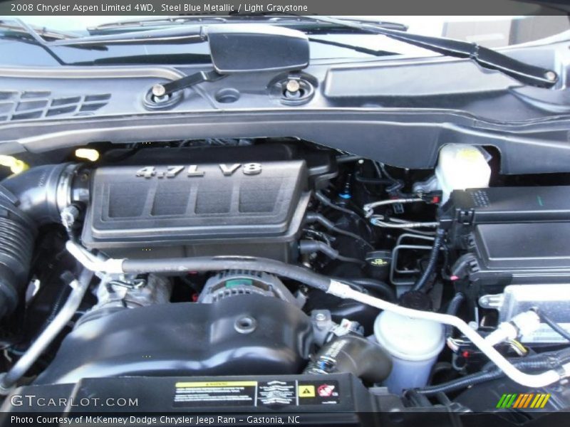 Steel Blue Metallic / Light Graystone 2008 Chrysler Aspen Limited 4WD