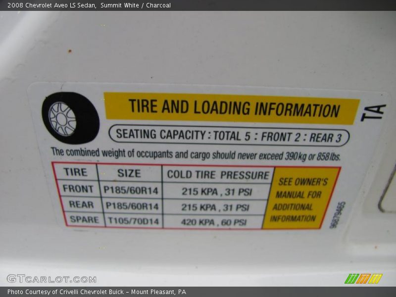 Summit White / Charcoal 2008 Chevrolet Aveo LS Sedan