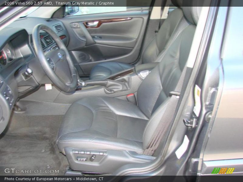 Titanium Gray Metallic / Graphite 2006 Volvo S60 2.5T AWD