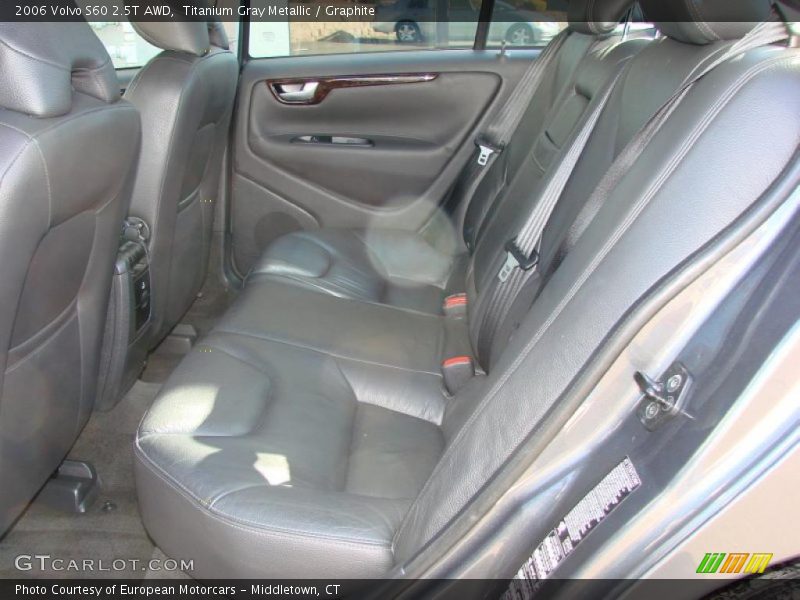 Titanium Gray Metallic / Graphite 2006 Volvo S60 2.5T AWD