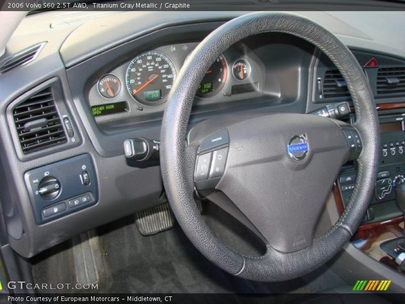 Titanium Gray Metallic / Graphite 2006 Volvo S60 2.5T AWD