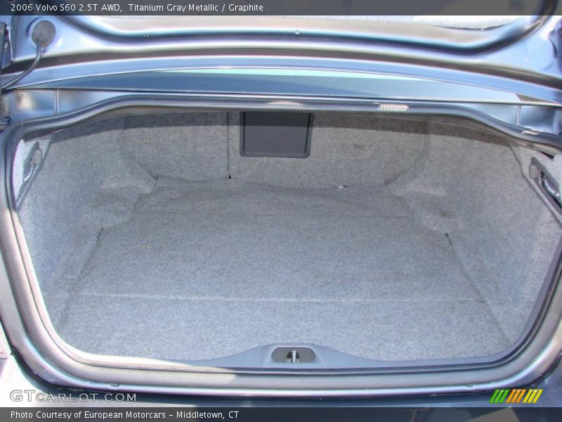 Titanium Gray Metallic / Graphite 2006 Volvo S60 2.5T AWD