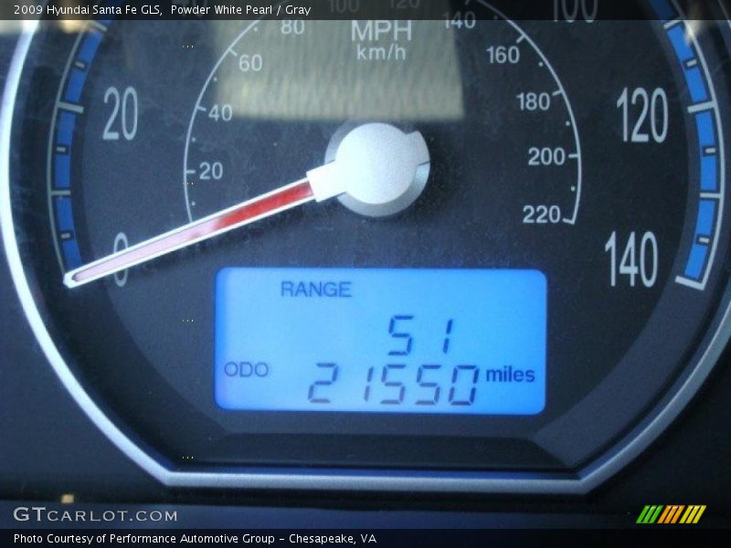Powder White Pearl / Gray 2009 Hyundai Santa Fe GLS