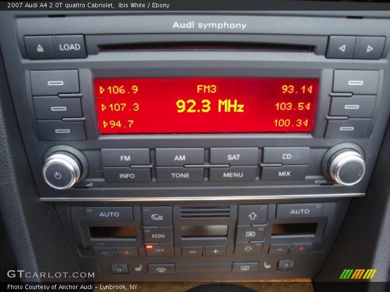 Ibis White / Ebony 2007 Audi A4 2.0T quattro Cabriolet