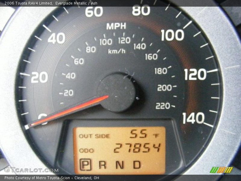 Everglade Metallic / Ash 2006 Toyota RAV4 Limited