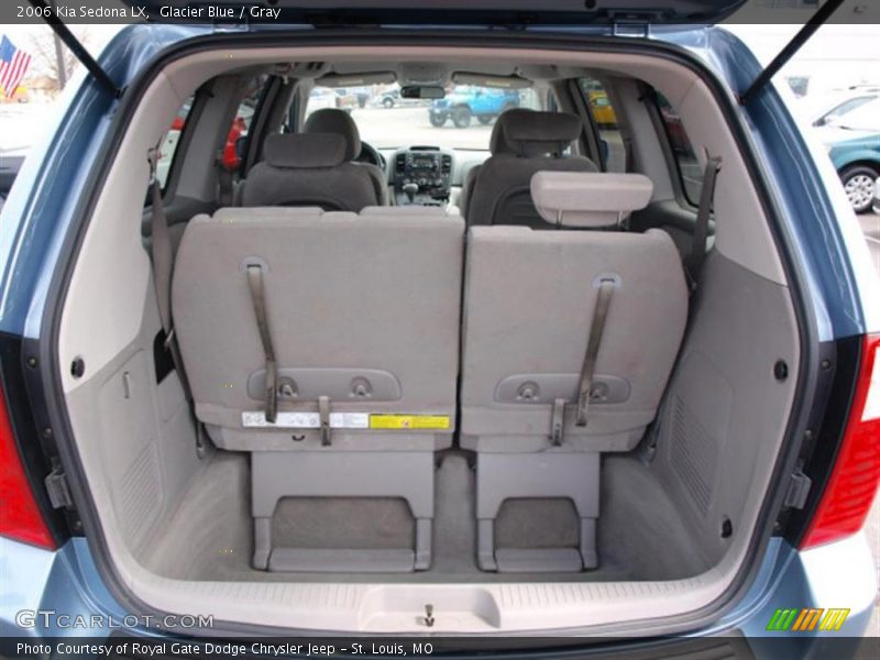 Glacier Blue / Gray 2006 Kia Sedona LX