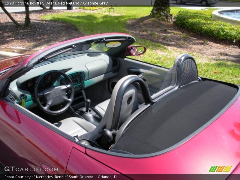Arena Red Metallic / Graphite Grey 1998 Porsche Boxster