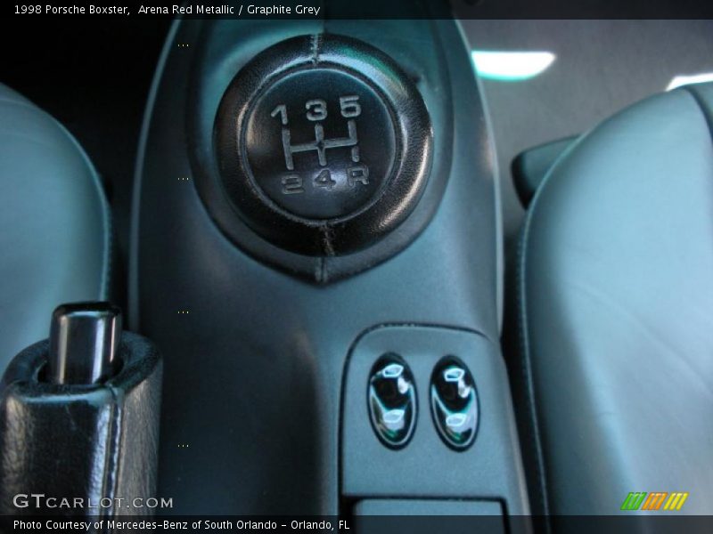 Arena Red Metallic / Graphite Grey 1998 Porsche Boxster