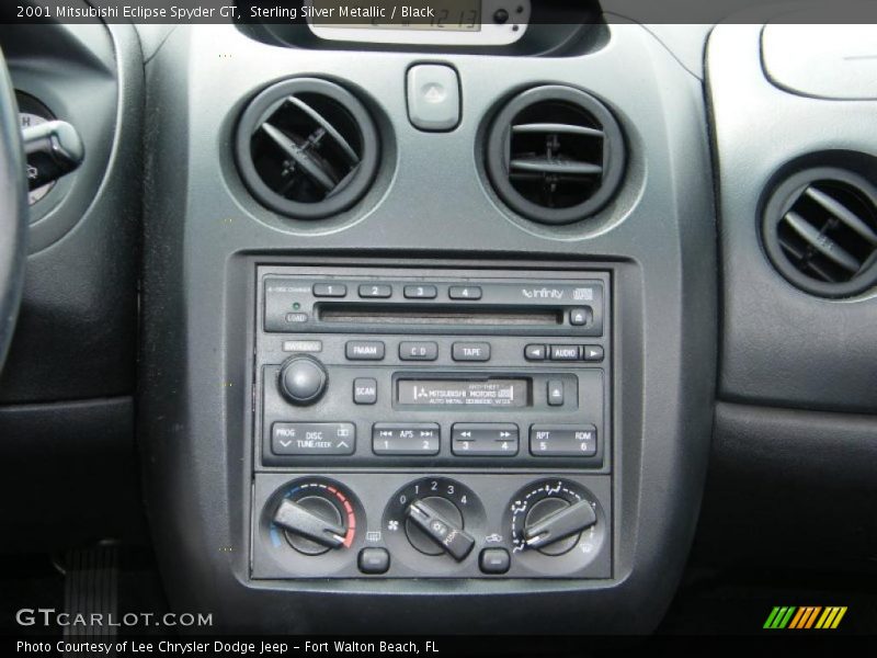 Sterling Silver Metallic / Black 2001 Mitsubishi Eclipse Spyder GT