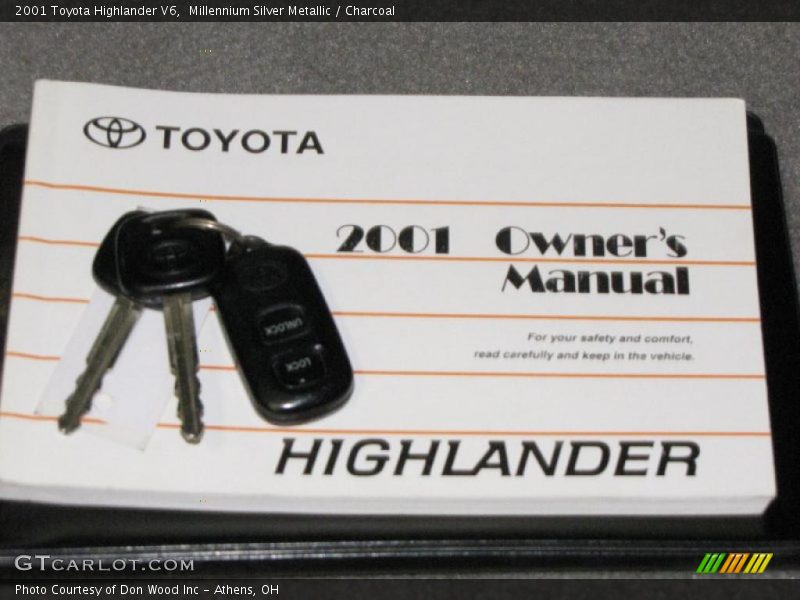 Millennium Silver Metallic / Charcoal 2001 Toyota Highlander V6