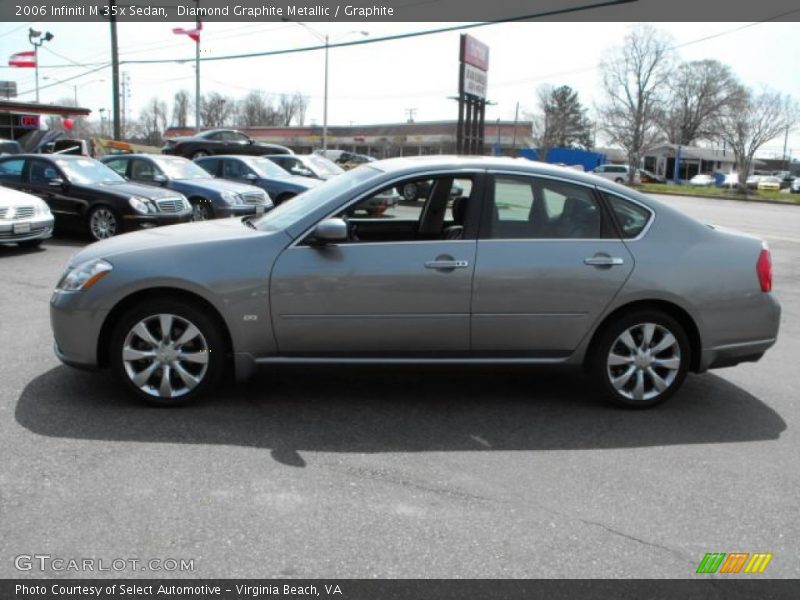 Diamond Graphite Metallic / Graphite 2006 Infiniti M 35x Sedan