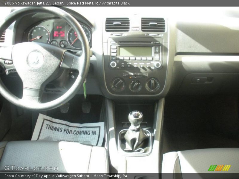 Spice Red Metallic / Anthracite Black 2006 Volkswagen Jetta 2.5 Sedan