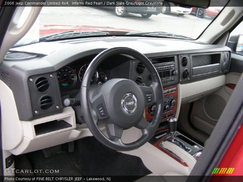Inferno Red Pearl / Dark Slate Gray/Light Graystone 2006 Jeep Commander Limited 4x4