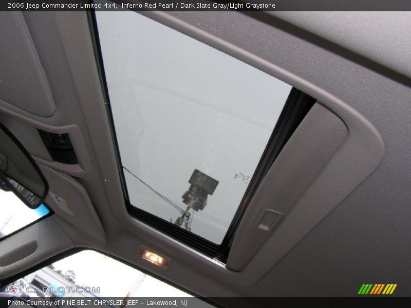 Inferno Red Pearl / Dark Slate Gray/Light Graystone 2006 Jeep Commander Limited 4x4