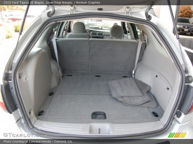 Silver Frost Metallic / Medium Graphite 2003 Ford Taurus SE Wagon
