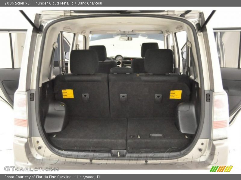 Thunder Cloud Metallic / Dark Charcoal 2006 Scion xB