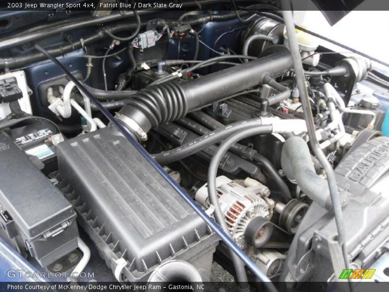 Patriot Blue / Dark Slate Gray 2003 Jeep Wrangler Sport 4x4