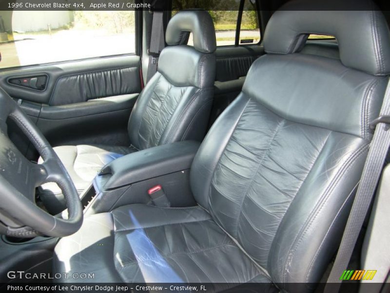 Apple Red / Graphite 1996 Chevrolet Blazer 4x4