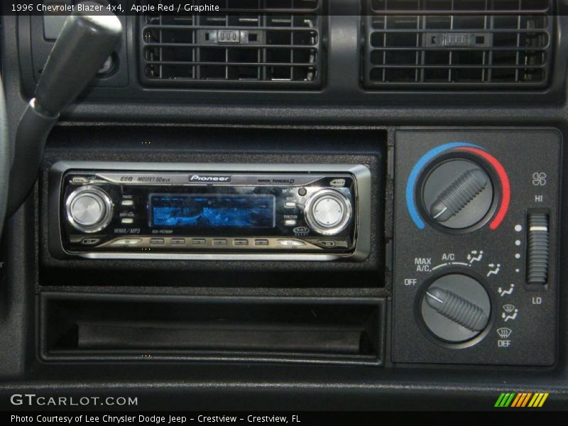 Apple Red / Graphite 1996 Chevrolet Blazer 4x4