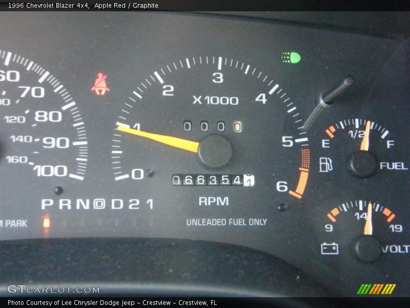 Apple Red / Graphite 1996 Chevrolet Blazer 4x4