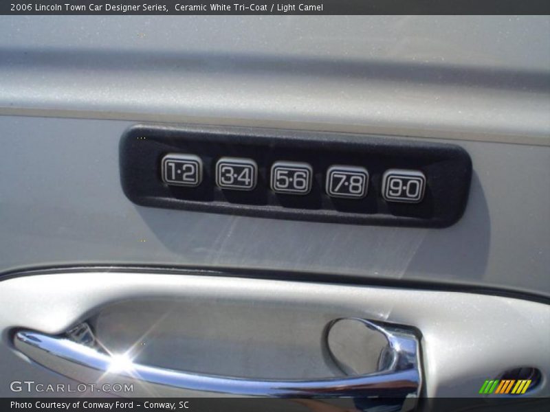 Ceramic White Tri-Coat / Light Camel 2006 Lincoln Town Car Designer Series