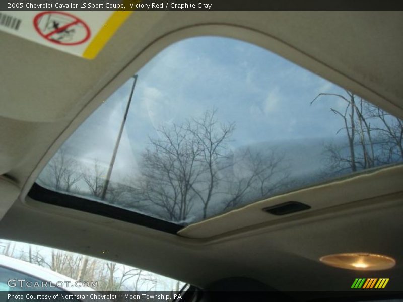 Victory Red / Graphite Gray 2005 Chevrolet Cavalier LS Sport Coupe
