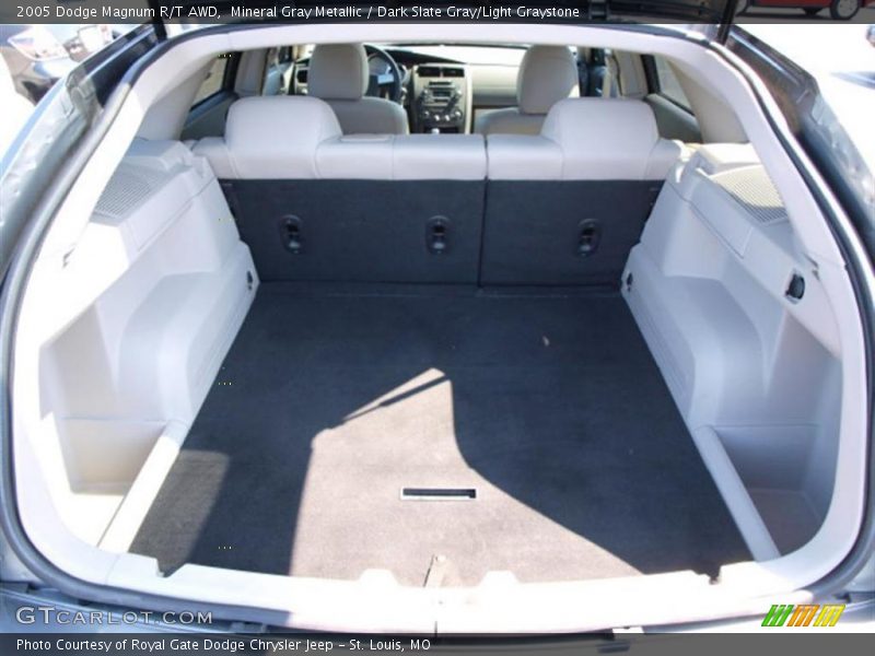 Mineral Gray Metallic / Dark Slate Gray/Light Graystone 2005 Dodge Magnum R/T AWD
