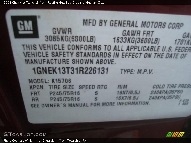 Redfire Metallic / Graphite/Medium Gray 2001 Chevrolet Tahoe LS 4x4
