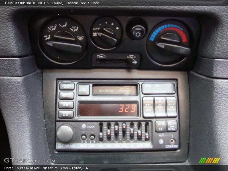 Caracas Red / Black 1995 Mitsubishi 3000GT SL Coupe