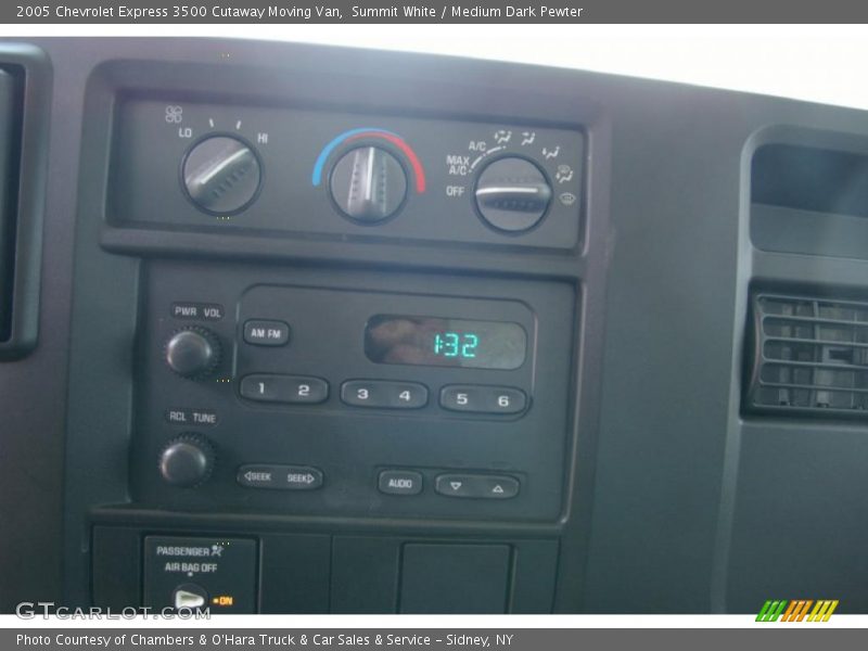 Summit White / Medium Dark Pewter 2005 Chevrolet Express 3500 Cutaway Moving Van