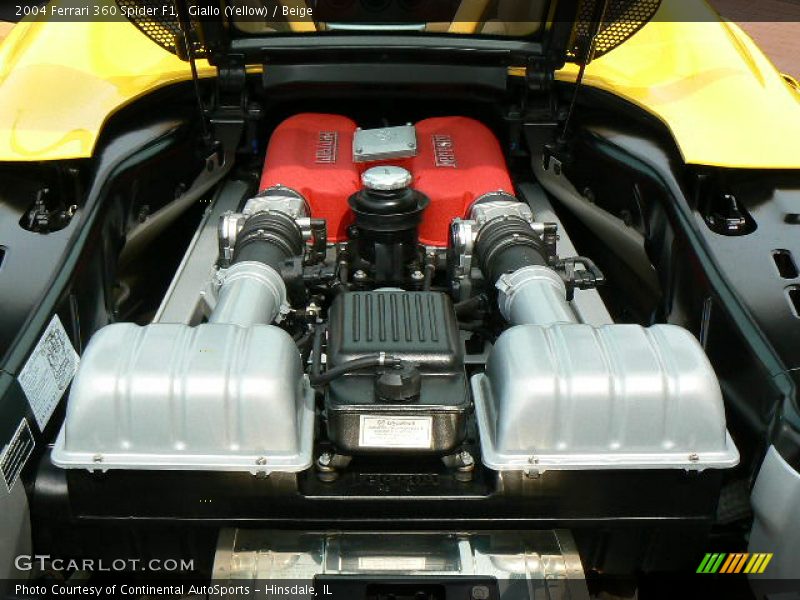  2004 360 Spider F1 Engine - 3.6 Liter DOHC 40-Valve V8