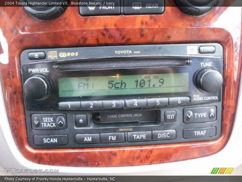 Bluestone Metallic / Ivory 2004 Toyota Highlander Limited V6