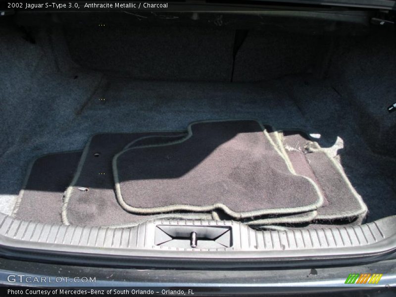 Anthracite Metallic / Charcoal 2002 Jaguar S-Type 3.0