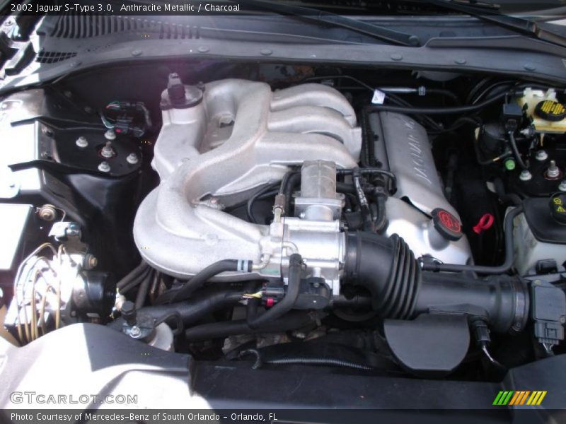 Anthracite Metallic / Charcoal 2002 Jaguar S-Type 3.0