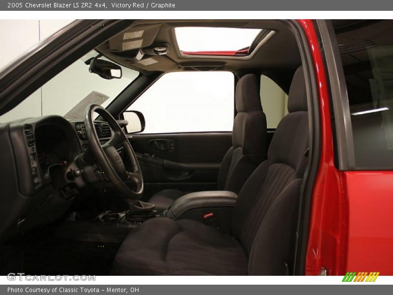 Victory Red / Graphite 2005 Chevrolet Blazer LS ZR2 4x4