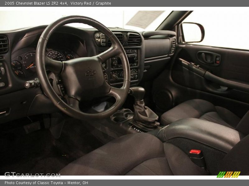 Victory Red / Graphite 2005 Chevrolet Blazer LS ZR2 4x4